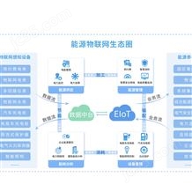 Acrel-EIoT连锁餐饮能源管控平台