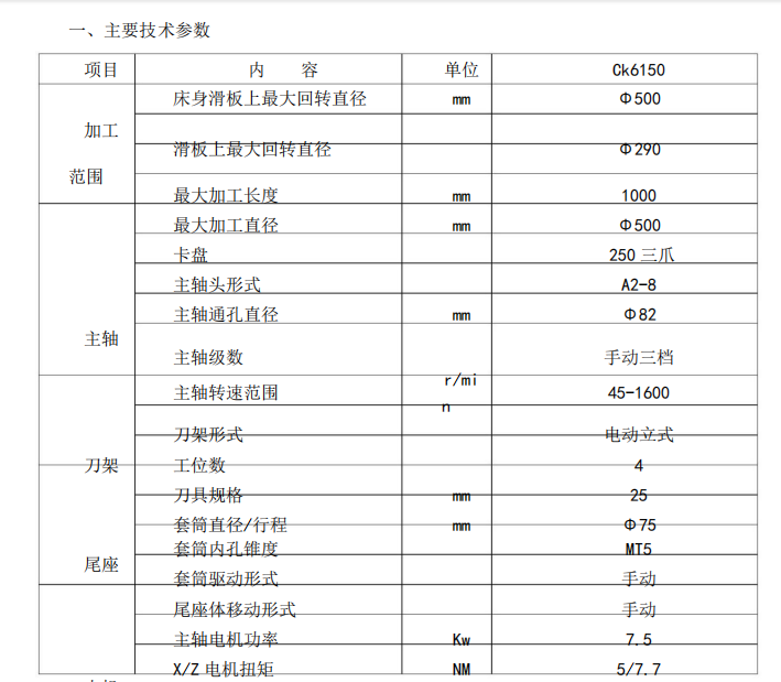 数控车床 云南光机